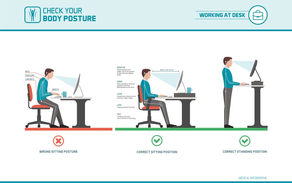 correct sitting posture