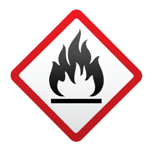 Flame Symbol GHS Label